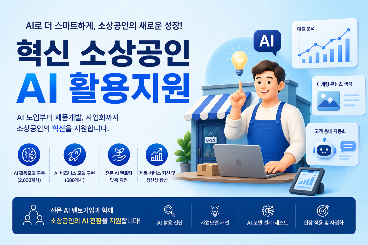 혁신 소상공인 AI 활용지원